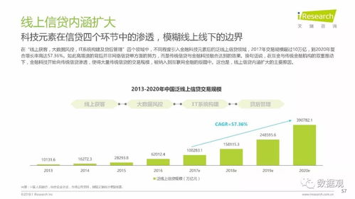 2018中國(guó)互聯(lián)網(wǎng)產(chǎn)業(yè)發(fā)展報(bào)告 網(wǎng)絡(luò)經(jīng)濟(jì)引領(lǐng)企業(yè)運(yùn)作機(jī)制變革