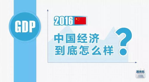 九圖解讀2016年中國(guó)經(jīng)濟(jì) 穩(wěn)中有進(jìn)，邁向高質(zhì)量發(fā)展