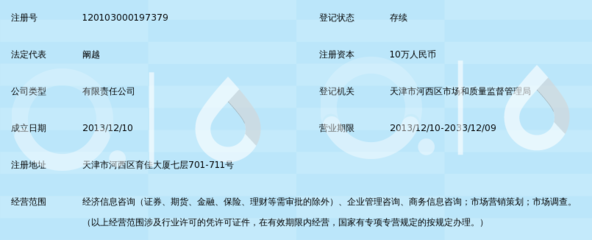 天津中天浩融經濟信息咨詢 專業服務賦能企業決策與發展